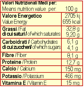 Nucidda - crema pura di nocciole 200 g