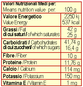 Nucidda e Cacau - crema di nocciole e cacao amaro 200 g