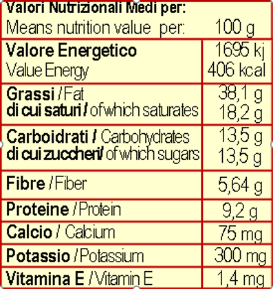 Nucidda Gianduia - crema di nocciole e massa di cacao 200 g