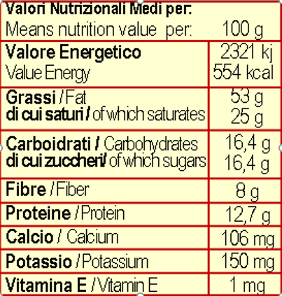 Nucidda Piccanti - crema di nocciole cacao e peperoncino 200g