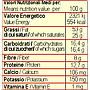 Nucidda Piccanti - crema di nocciole cacao e peperoncino 200g